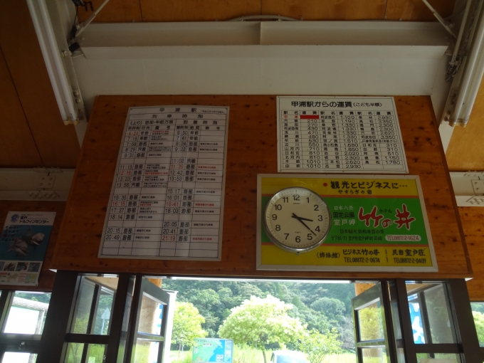 鉄道乗車記録の写真:駅舎・駅施設、様子(2)        