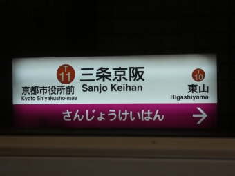 三条京阪駅から京阪山科駅の乗車記録(乗りつぶし)写真