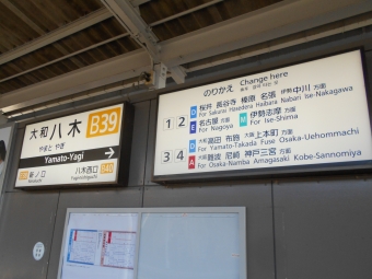 大和八木駅から大阪上本町駅:鉄道乗車記録の写真