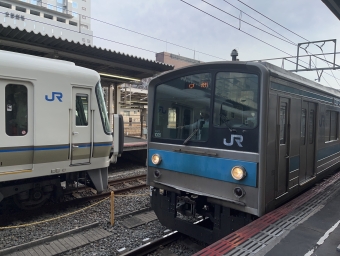 京都駅から稲荷駅の乗車記録(乗りつぶし)写真
