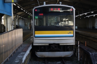 鶴見駅から昭和駅の乗車記録(乗りつぶし)写真