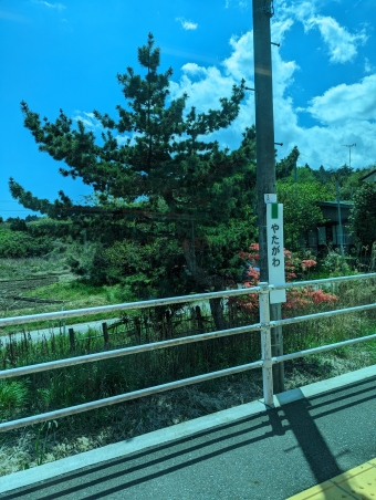 谷田川駅 写真:駅名看板