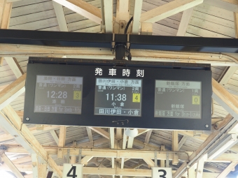 田川後藤寺駅から小倉駅:鉄道乗車記録の写真