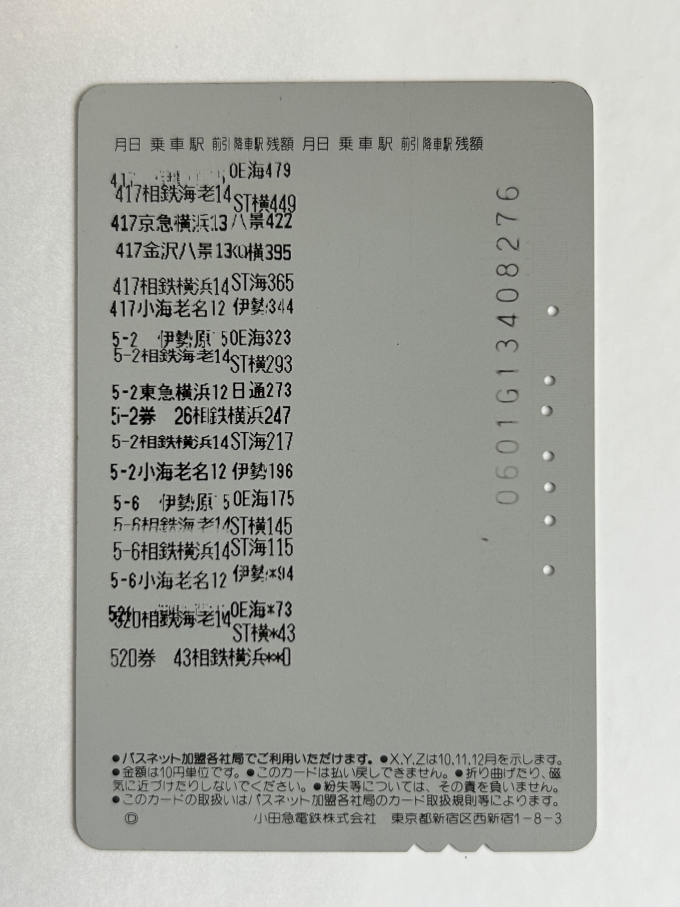 鉄道乗車記録の写真:きっぷ(1)        「パスネット使用終了　残額切　2006/5/20」
