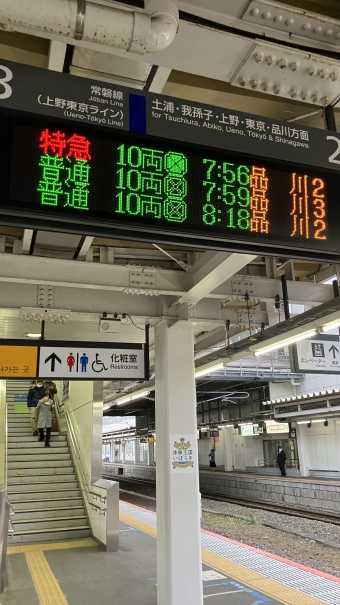 石岡駅から品川駅の乗車記録(乗りつぶし)写真