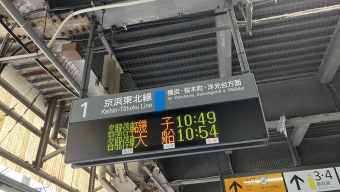 鶴見駅から東神奈川駅:鉄道乗車記録の写真