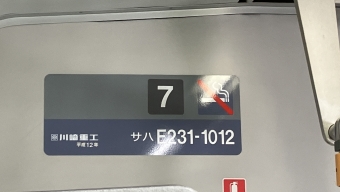 高崎駅から倉賀野駅の乗車記録(乗りつぶし)写真