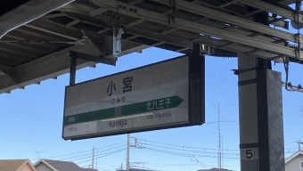 小宮駅から八王子駅の乗車記録(乗りつぶし)写真