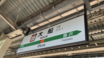 大船駅から茅ケ崎駅の乗車記録(乗りつぶし)写真