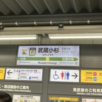 写真:武蔵小杉駅の駅名看板