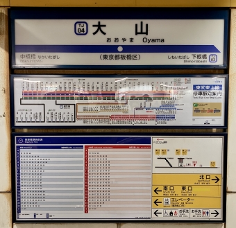 大山駅から池袋駅の乗車記録(乗りつぶし)写真