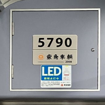 大岡山駅から目黒駅:鉄道乗車記録の写真