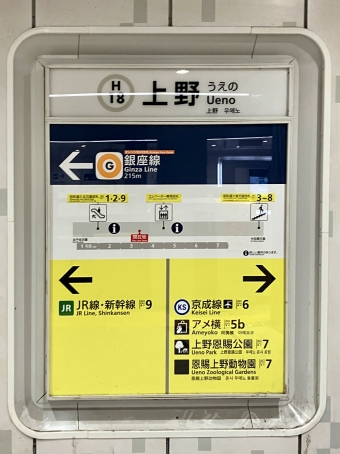 上野駅 写真:駅名看板