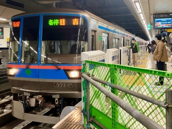 武蔵小杉駅から日吉駅の乗車記録(乗りつぶし)写真