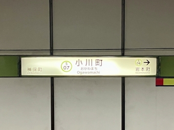 小川町駅 写真:駅名看板