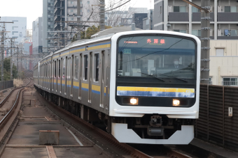 JR東日本 クハ209-2138 (209系) 車両ガイド | レイルラボ(RailLab)