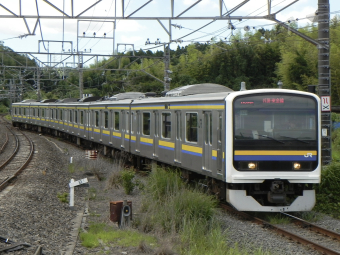 JR東日本 クハ209-2123 (209系) 車両ガイド | レイルラボ(RailLab)
