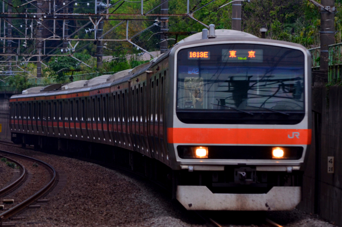 鉄道　Ｅ231系訓練資料 鉄道 E231系訓練資料 鉄道 E231系訓練資料