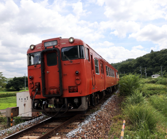 キハ47系　四国方向幕 ミャンマー国鉄(MR) 元JR四国キハ47 方向幕全コマ回転（Computer