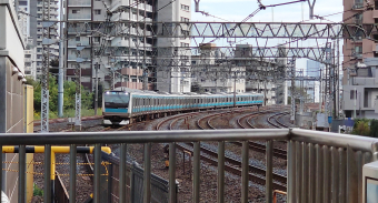 JR東日本 京浜東北線 路線図・停車駅 | レイルラボ(RailLab)