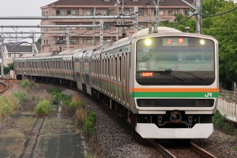 JR東日本 鉄道フォト・写真 by bokoraanyo7さん 行田駅：2020年07月07日18時ごろ
