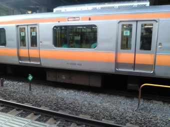 JR東日本 鉄道フォト・写真 by 9004F 東急さん 荻窪駅 (JR)：2020年08月23日17時ごろ