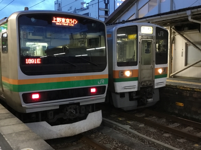 JR東日本 クハE231-6042 (E231系) 車両ガイド | レイルラボ(RailLab)