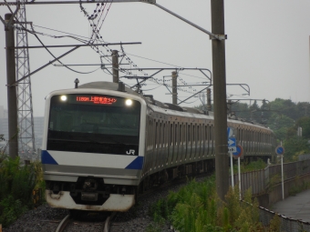 JR東日本 クハE531形 クハE531-1024 鉄道フォト・写真 by ダクソさん 天王台駅：2021年09月01日15時ごろ