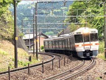 Y8 鉄道フォト・写真
