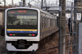 JR東日本 クハ209-2116 (209系) 車両ガイド | レイルラボ(RailLab)