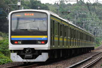 209系 C603編成 (幕張車両センター) 鉄道フォト | レイルラボ(RailLab)