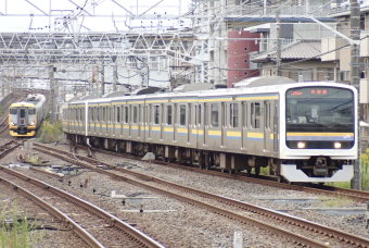 JR東日本 クハ209-2141 (209系) 車両ガイド | レイルラボ(RailLab)